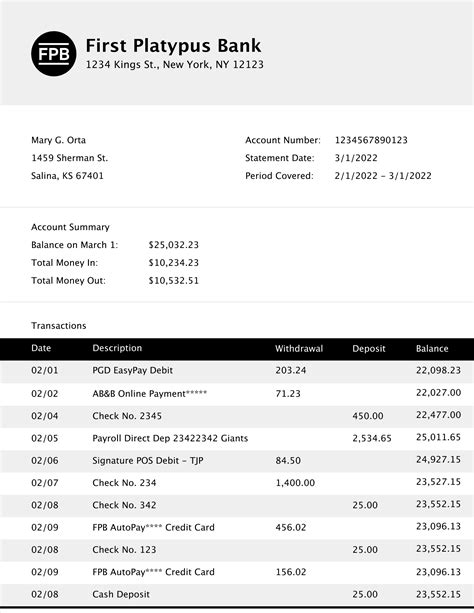 pmntsbveats on bank statement